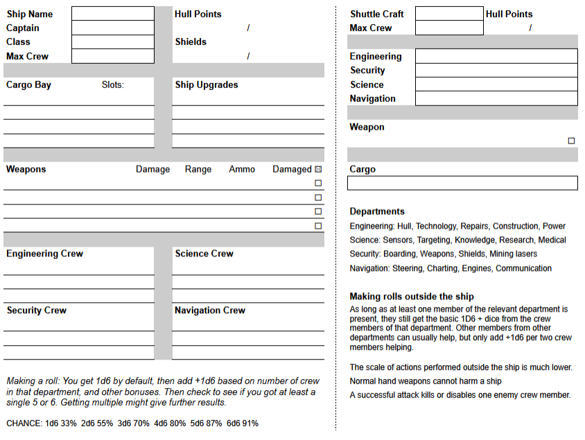 character sheet for the game